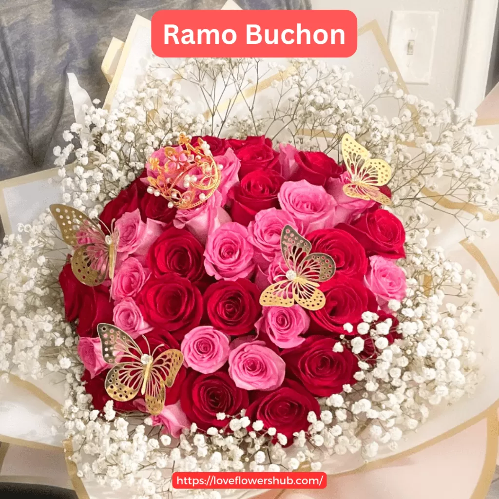 Future Trends And Predictions For Ramo Buchon Flowers, by Lover Flower hub, Dec, 2023